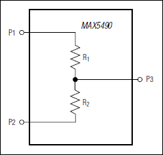 MAX5490：ブロックダイアグラム