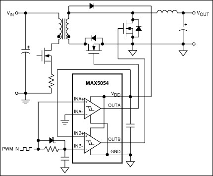 MAX5054、MAX5055、MAX5056、MAX5057：標準動作回路