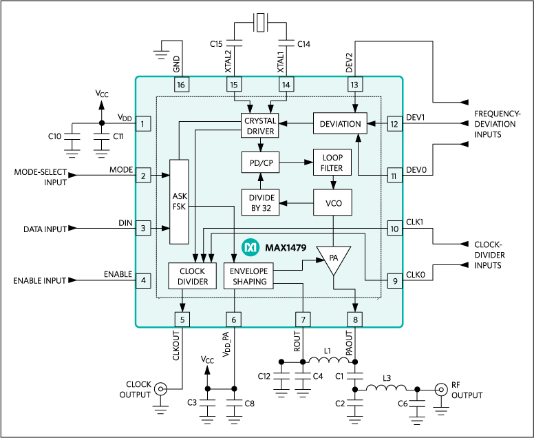 MAX1479：標準アプリケーション回路