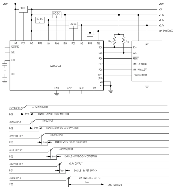 MAX6872、MAX6873：標準動作回路