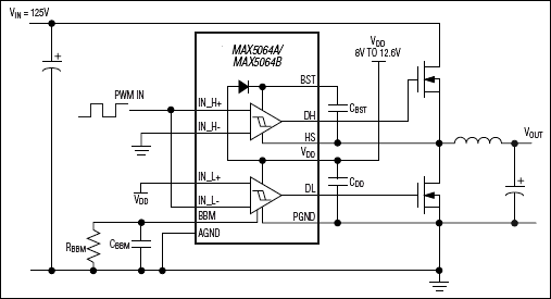 MAX5062、MAX5062A、MAX5063、MAX5063A、MAX5064、MAX5064A、MAX5064B：標準動作回路