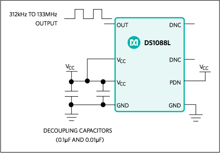 DS1088L：標準動作回路