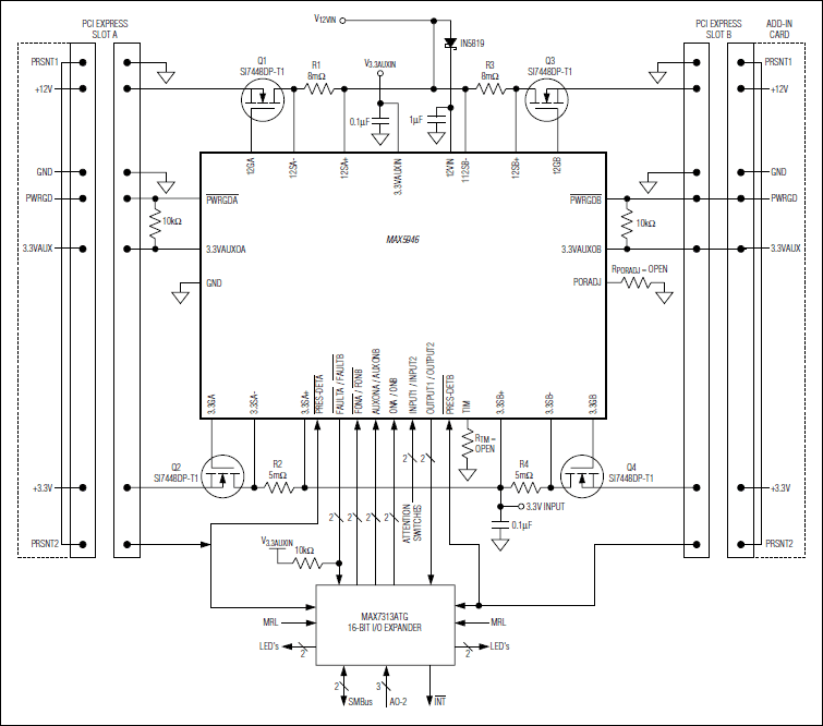 MAX5946、MAX5946A、MAX5946L：標準アプリケーション回路