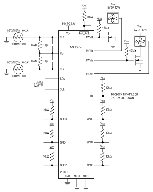 MAX6615、MAX6616：標準アプリケーション回路