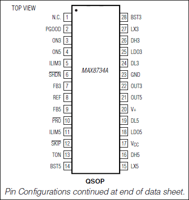 MAX8732A、MAX8733A、MAX8734A：ピン配置