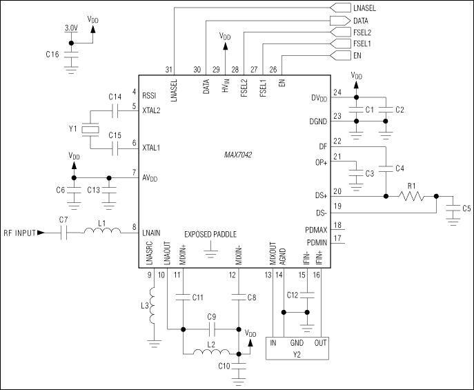 MAX7042：標準アプリケーション回路