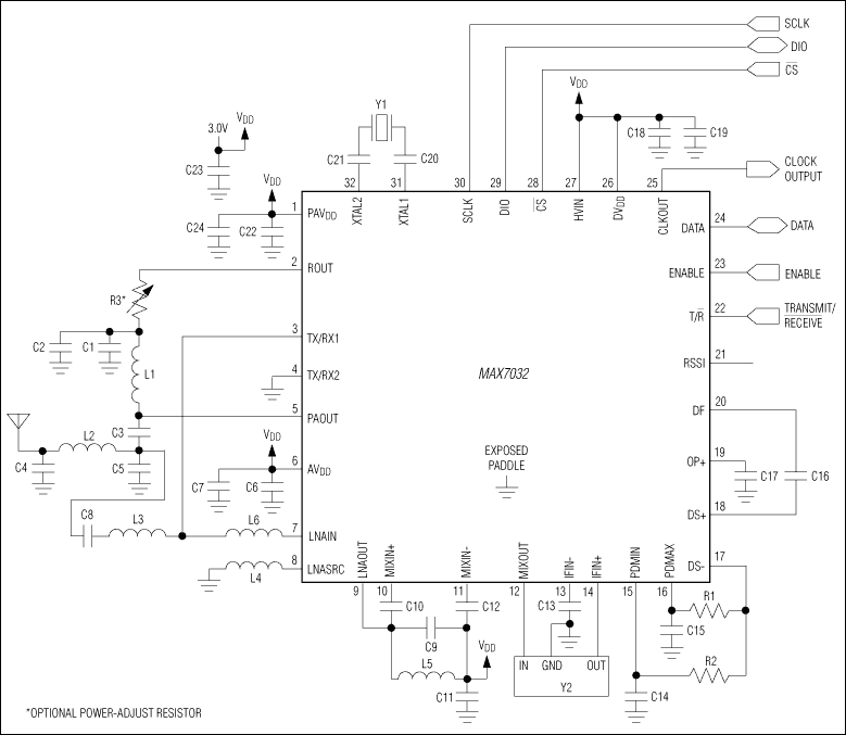 MAX7032：標準アプリケーション回路