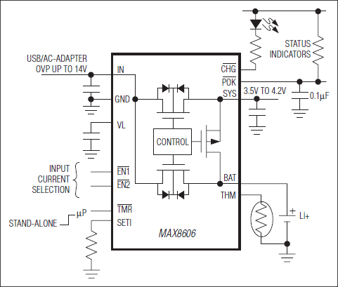 MAX8606：標準動作回路