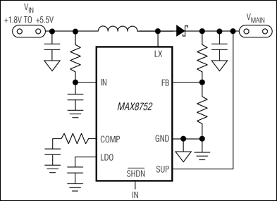 MAX8752：標準動作回路