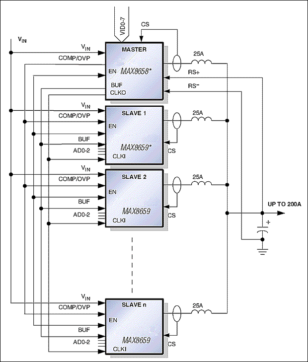 MAX8657, MAX8658, MAX8659: Typical Operating Circuit