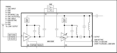 MAX12000：標準動作回路