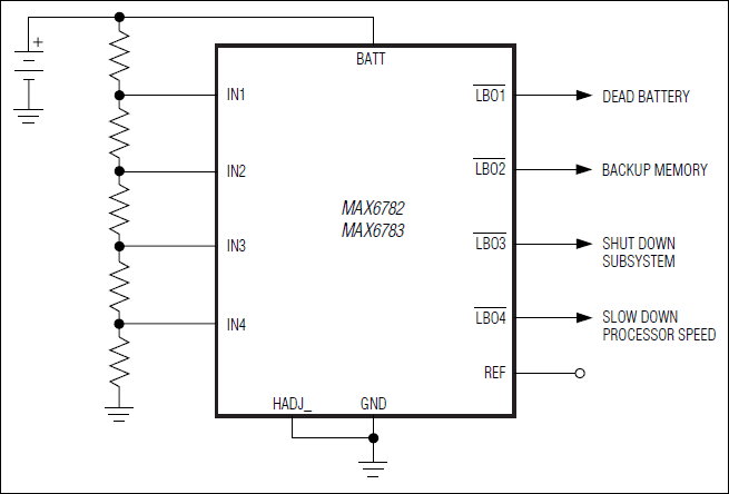 MAX6782、MAX6783、MAX6784、MAX6785、MAX6786、MAX6787、MAX6788、MAX6789、MAX6790：標準動作回路