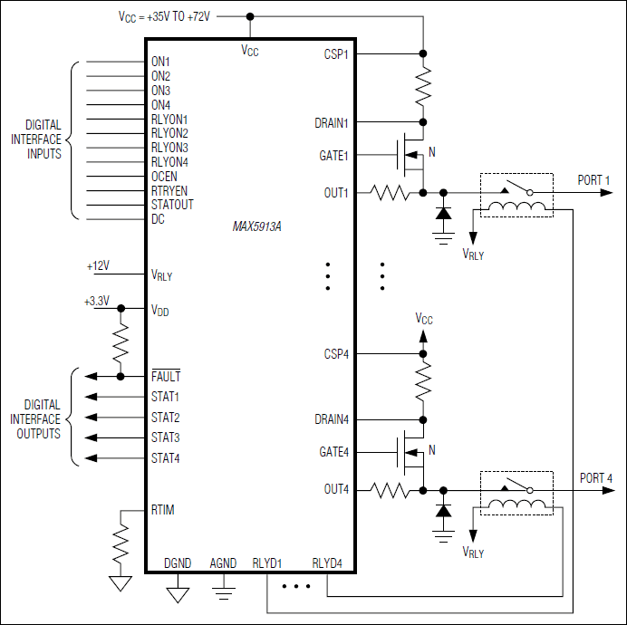 MAX5913A、MAX5914A：標準動作回路