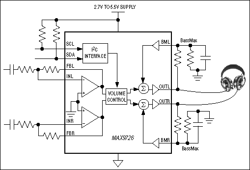 MAX9726：簡易ブロックダイアグラム