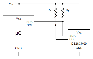 DS28CM00：標準動作回路