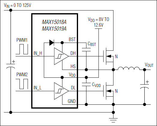 MAX15018、MAX15019：標準動作回路