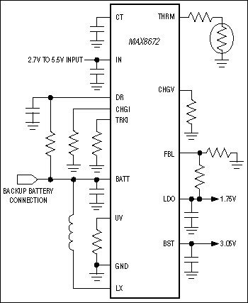 MAX8672：標準動作回路