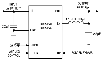 MAX8581、MAX8582：標準動作回路