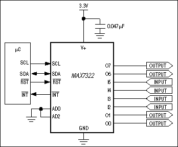 MAX7322：標準アプリケーション回路