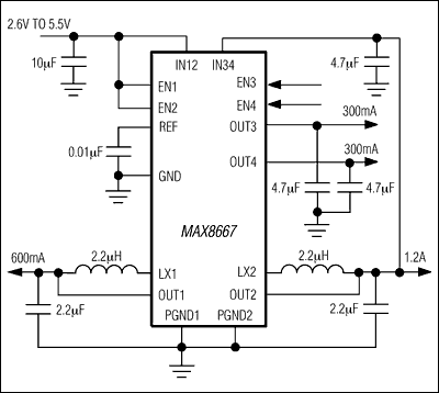 MAX8667、MAX8668：標準動作回路