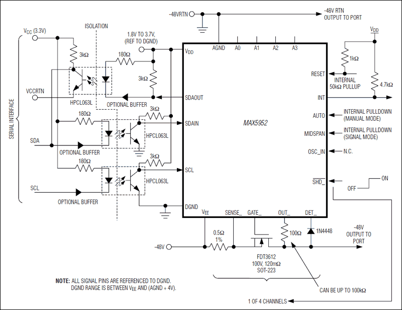 MAX5952：標準動作回路