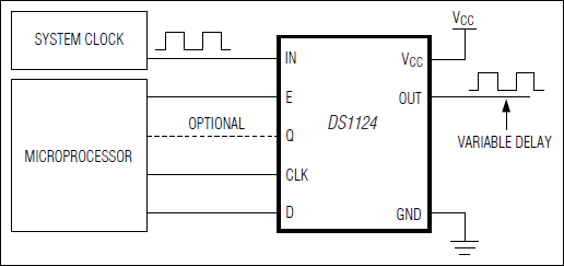 DS1124：標準動作回路