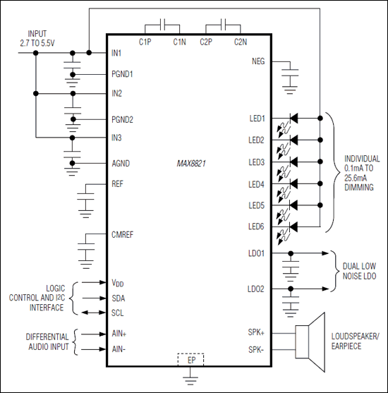 MAX8821：標準動作回路