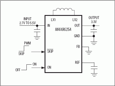 MAX8625：標準動作回路