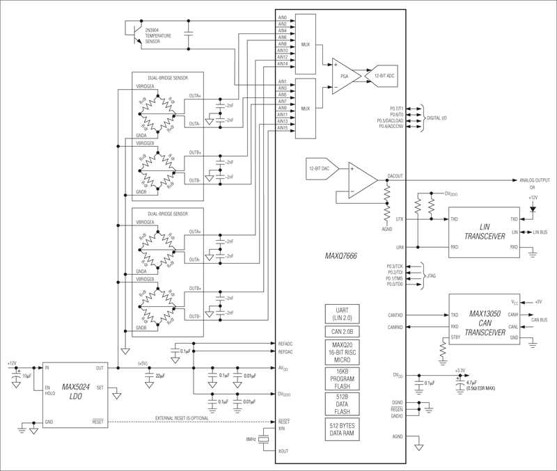 MAXQ766：標準動作回路