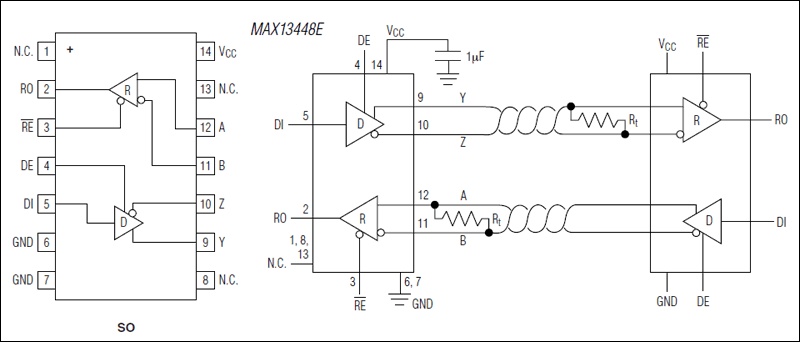 MAX13448E：ファンクションダイアグラム