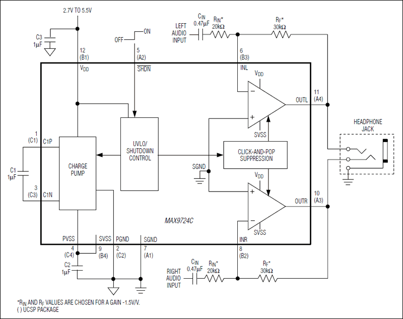 MAX9724C、MAX9724D：ファンクションダイアグラム/標準動作回路