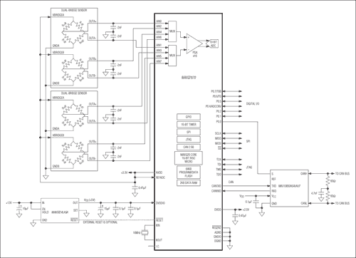 MAXQ7670：標準動作回路