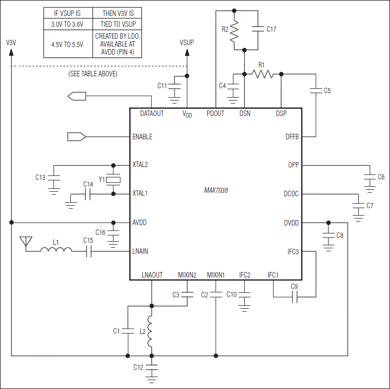 MAX7036：標準アプリケーション回路