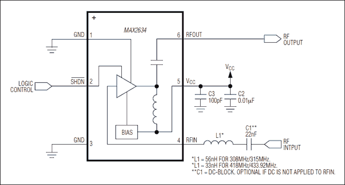 MAX2634：ファンクションダイアグラム/標準動作回路