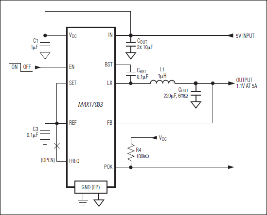 MAX17083：標準アプリケーション回路