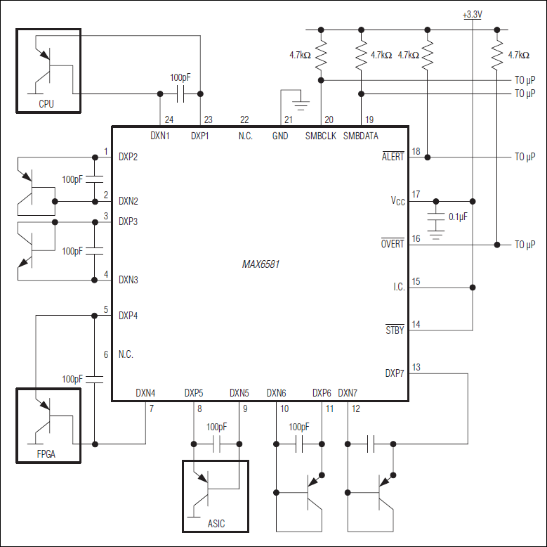 MAX6581：標準アプリケーション回路