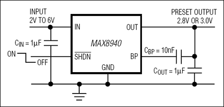 MAX8940：標準動作回路