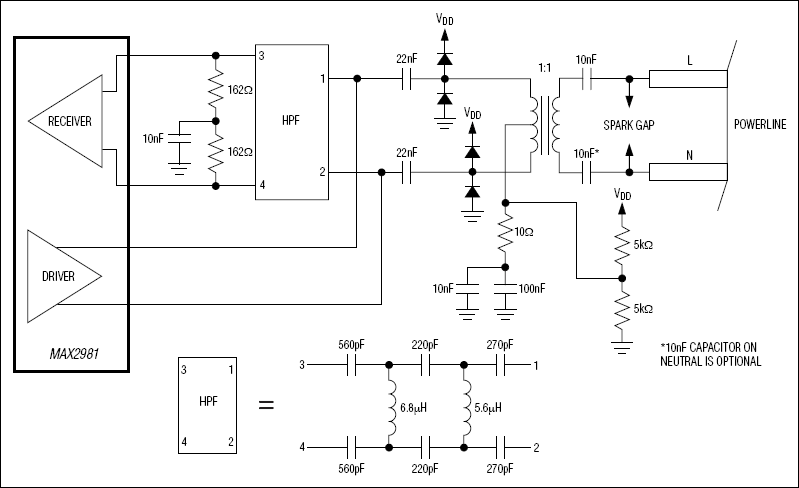 MAX2981：標準動作回路