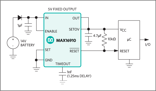 MAX16910：標準動作回路