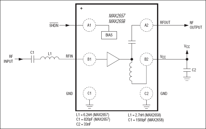 MAX2657、MAX2658：ピン配置/標準アプリケーション回路