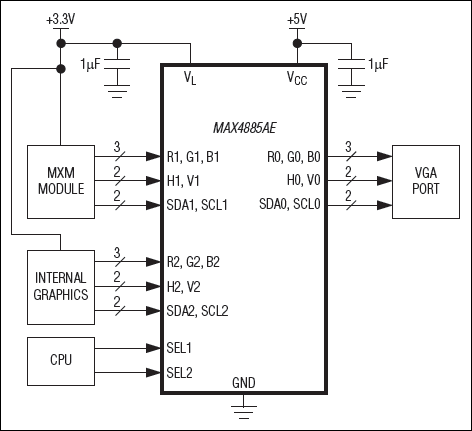 MAX4885AE：標準動作回路