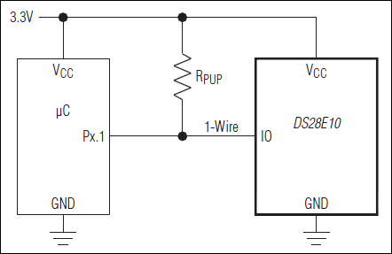 DS28E10：標準動作回路