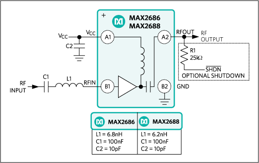 MAX2686、MAX2688：標準アプリケーション回路