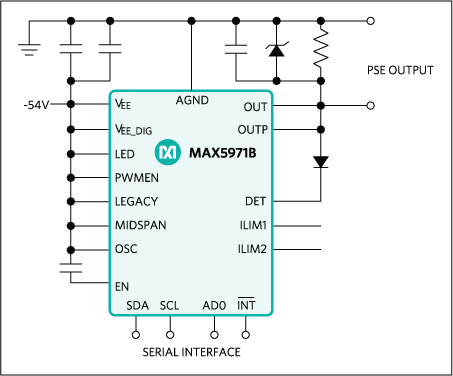 MAX5971B：標準動作回路