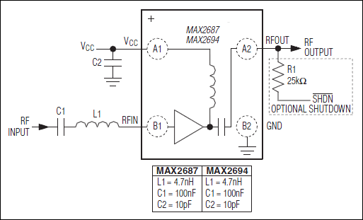 MAX2687、MAX2694：標準アプリケーション回路