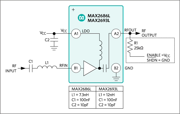 MAX2686L、MAX2693L：標準動作回路