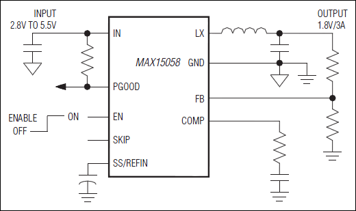 MAX15058：標準動作回路