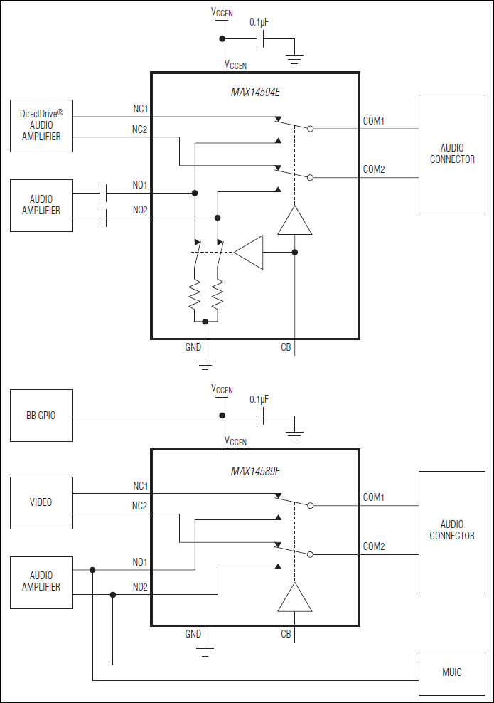 MAX14589E、MAX14594E：標準アプリケーション回路/ファンクションダイアグラム