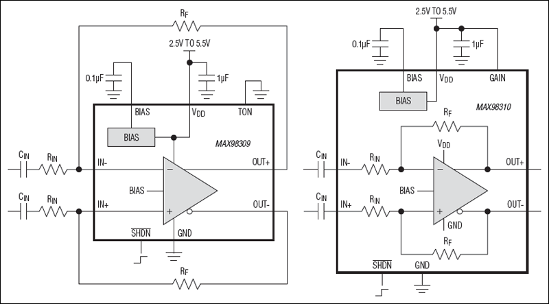 MAX98309、MAX98310：簡易ブロックダイアグラム