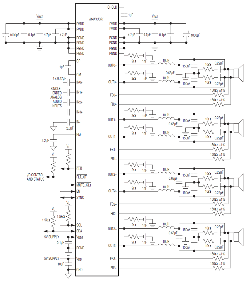 MAX13301：標準動作回路